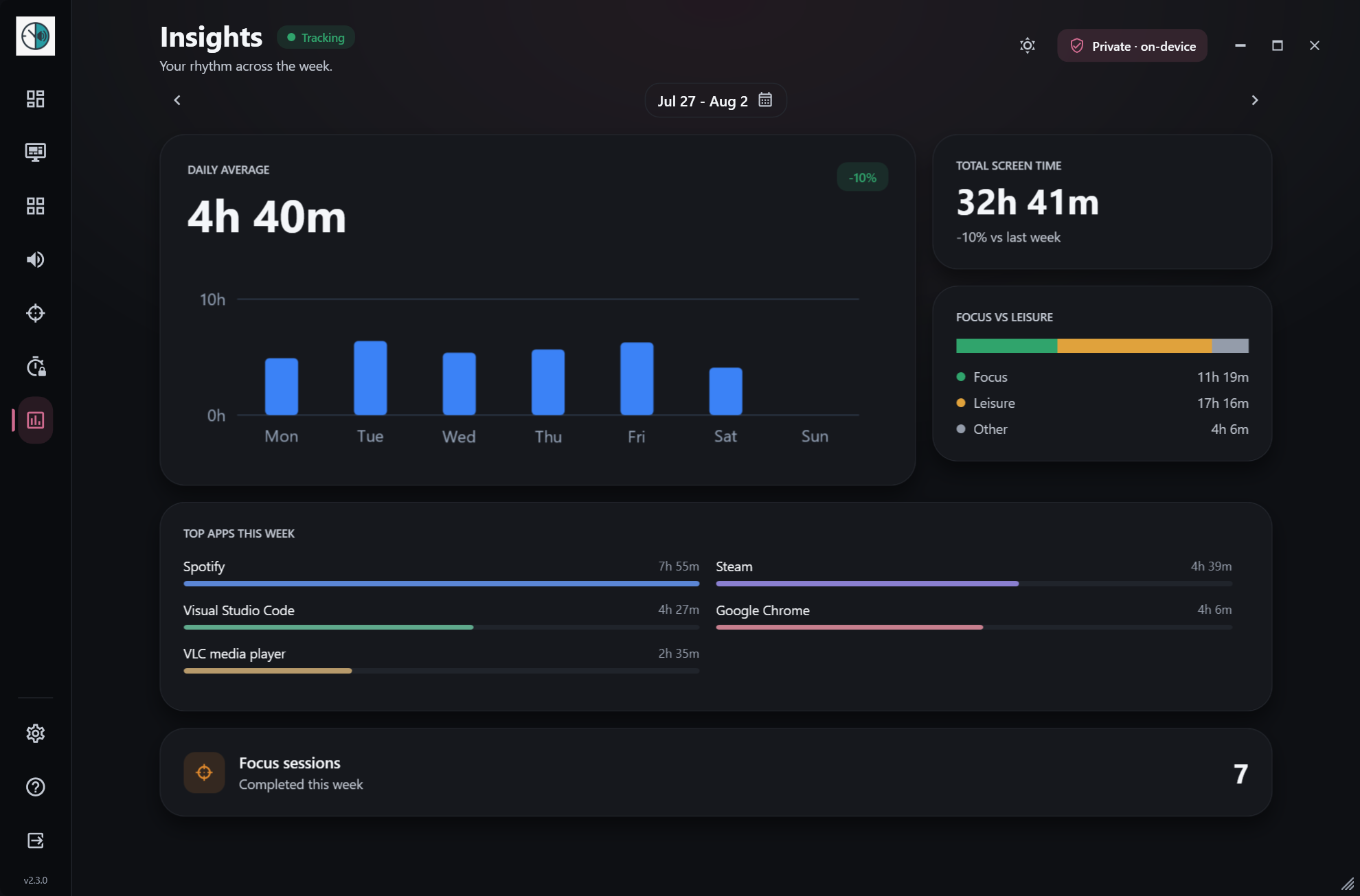 Pulse — Insights
